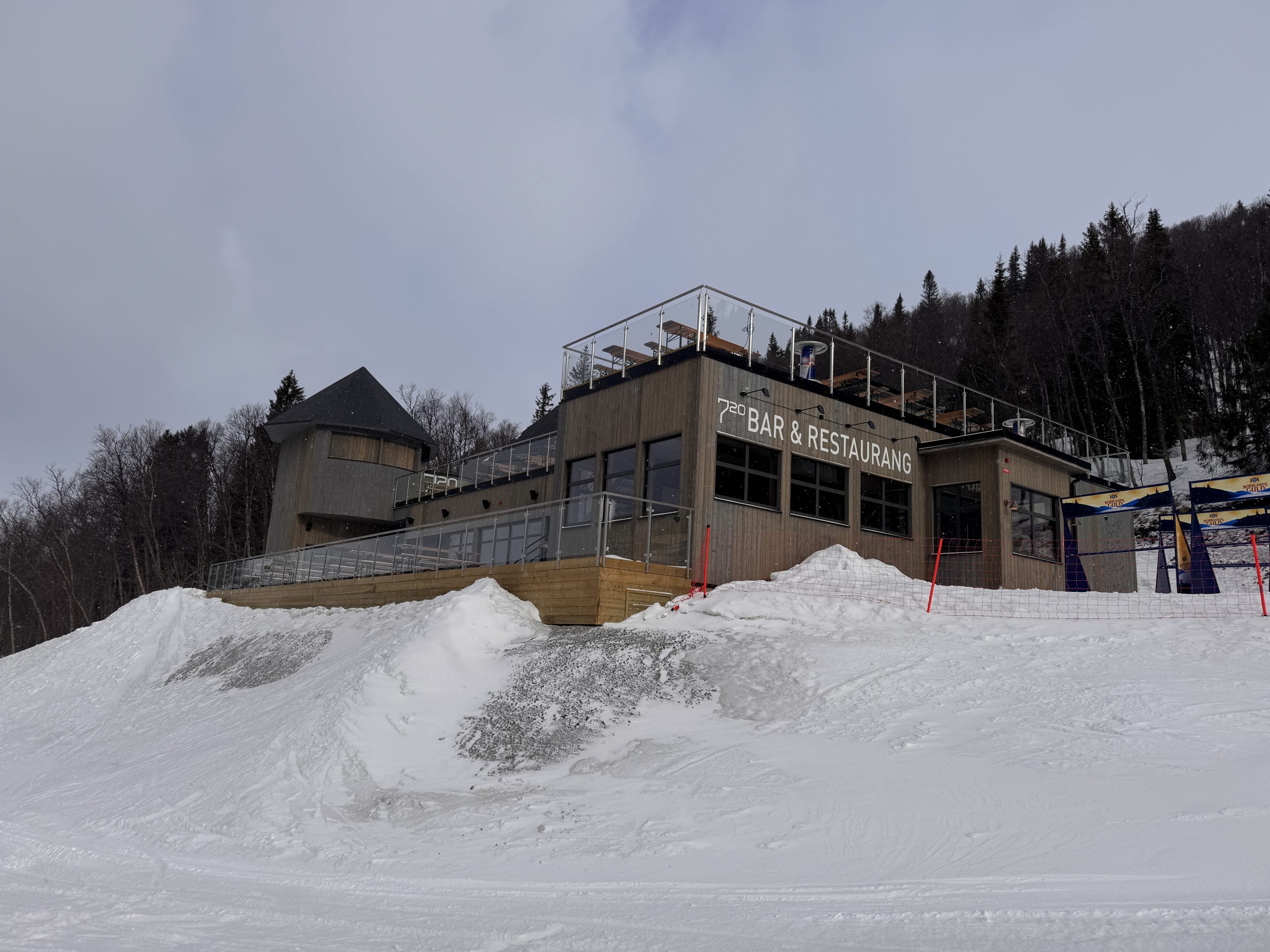 Restaurang 720 Åre